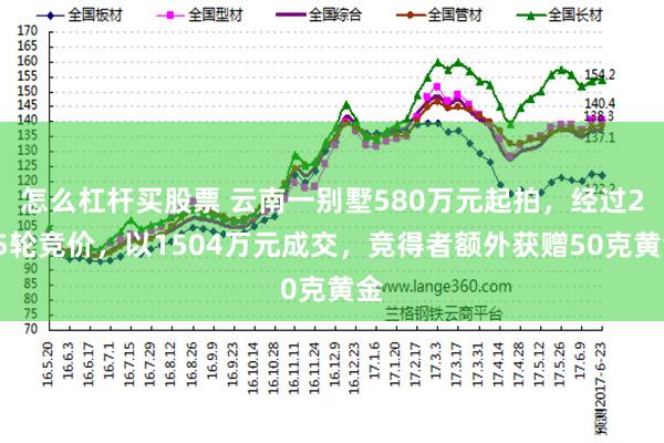 怎么杠杆买股票 云南一别墅580万元起拍，经过285轮竞价，以1504万元成交，竞得者额外获赠50克黄金