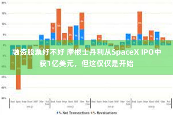 融资股票好不好 摩根士丹利从SpaceX IPO中获1亿美元，但这仅仅是开始